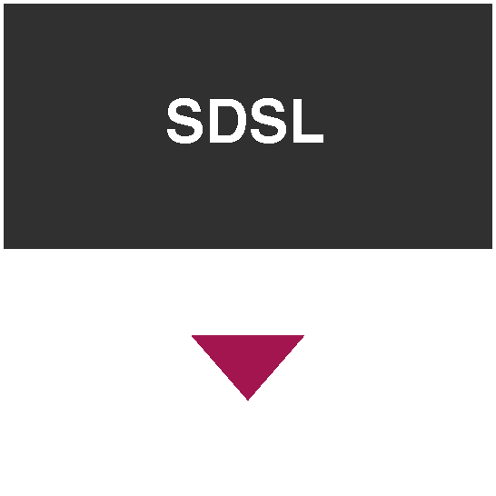 sdsl